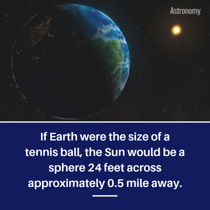 Fun fact of the day about our favorite planet 🌍