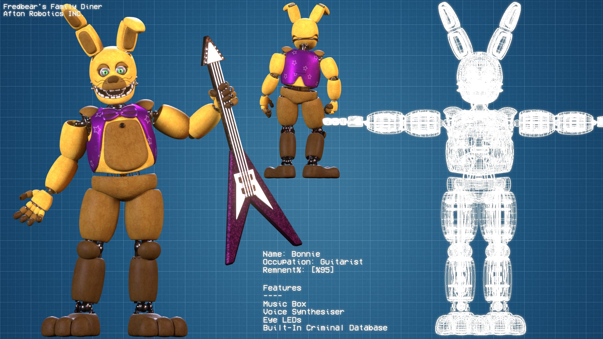 AFTON Robotics - Fredbear and SpringBonnie by Jemibunny -- Fur