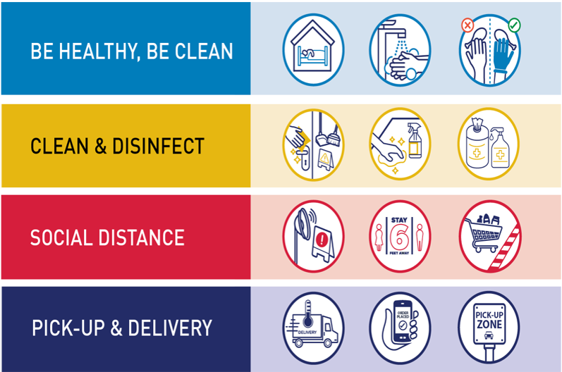 Keep these helpful tips in mind when going out during the #COVID19 pandemic.
