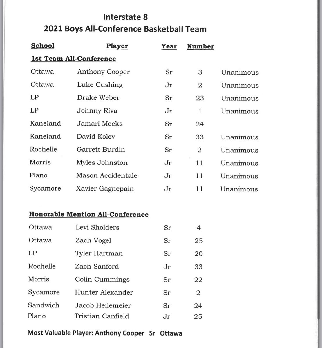 Kevin Chlum (@kevinrchlum) on Twitter photo 