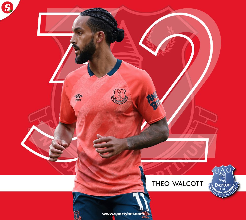 Happy Birthday Theo Walcott!!!

 
