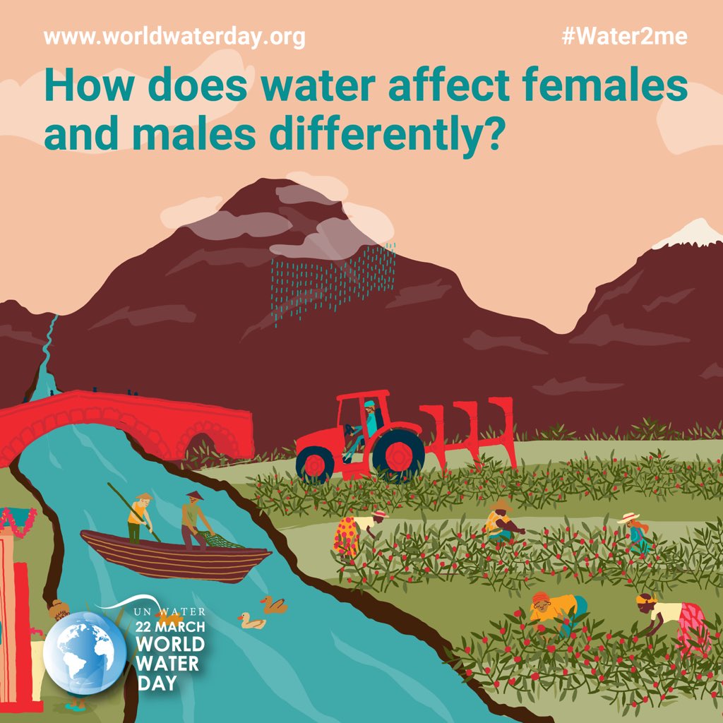 KEFALOSCYPRUS's tweet photo. What does water mean to you? Tell us your stories and opinions about water in your life. Tag your post with #Water2me and help shape the 2021 #WorldWaterDay campaign #kefalosbeach https://t.co/18tZvrsXUs