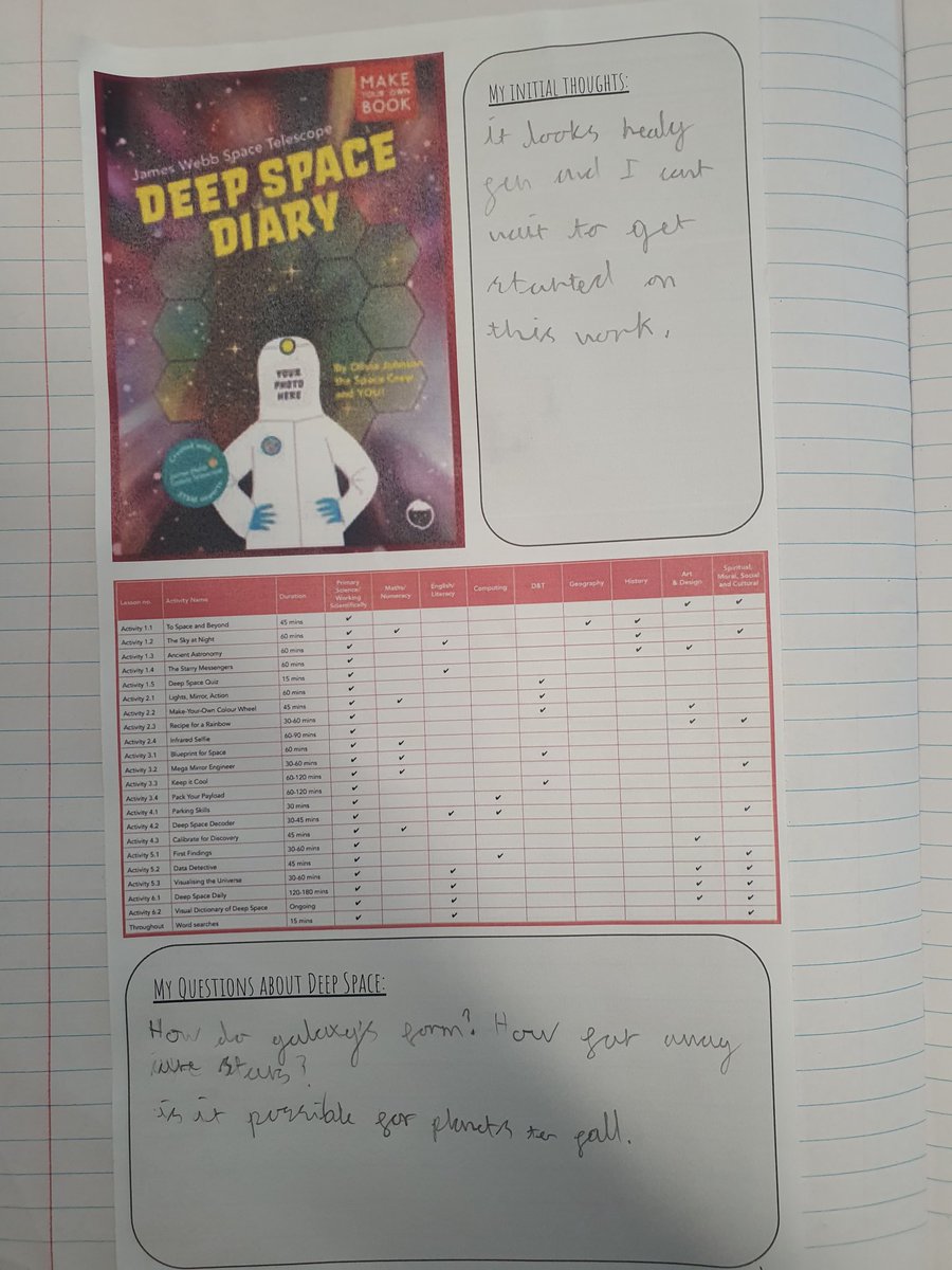 primary_sci's tweet image. What do we want to find out? @CurvedHouse @cocjohnson @WebbTelescopeUK #deepspacediary #discoverydiary