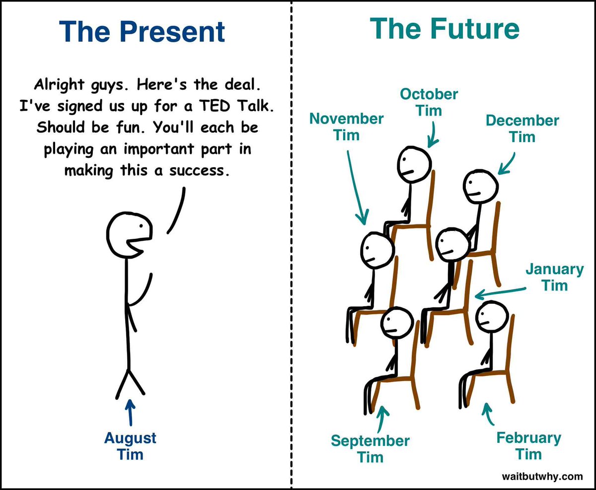 3. Tim UrbanI’m drawn to creatives who give their audiences two opposing emotions.  @waitbutwhy pairs the intensity of learning with the playfulness of humor. His stick-figure drawings are instantly recognizable because they’re so distinct.