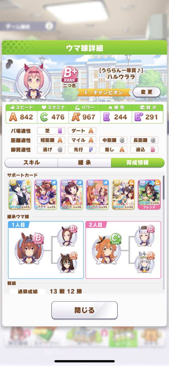 ゆっきー على تويتر チームレース ダート馬ハルウララしかなくて3勝ミッションあきらめてたけどハルウララ作り直して勝てた ウマ娘 ハルウララ ゆっきー على تويتر チームレース ダート馬ハルウララしかなくて3勝ミッションあきらめてたけどハルウララ作り直して勝てた ウマ娘 ハルウララ