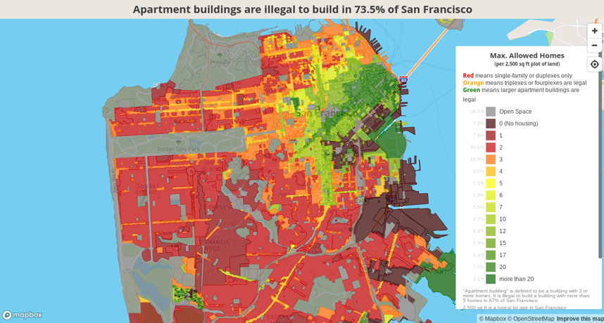 sam_d_1995's tweet photo. why people think housing in SF is expensive vs. why it's actually expensive https://t.co/ZyfCeMG0fZ