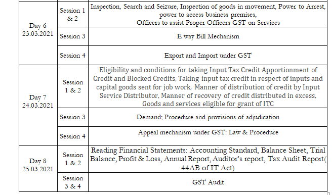 NacinVadodara's tweet photo. Induction Training for Gujarat State GST Inspectors commencing from tomorrow. NACIN Vadodara welcomes all newly recruited Inspectors. Below is the schedule of the training. @nacincbic @cbic_india https://t.co/ToQsL0C64Y