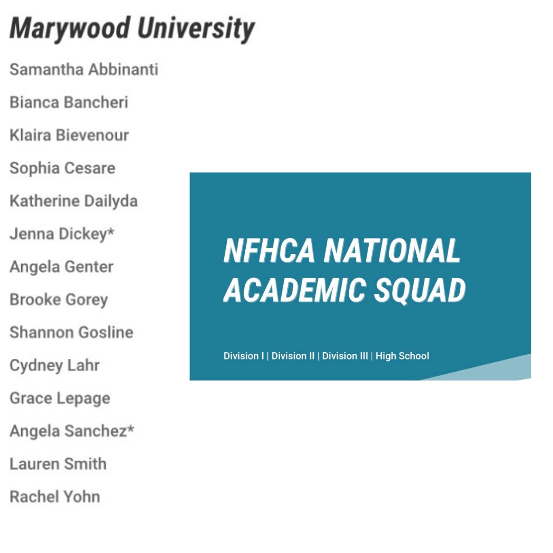 MarywoodFH's tweet photo. Congratulations to our 14 student-athletes who were named to the @nfhcacoaches National Academic Squad this morning! A special shout out to seniors Angela Sanchez &amp; Jenna Dickey for being named to the squad 4 years in a row! #PacersNeverStop https://t.co/c44B8mFzQw