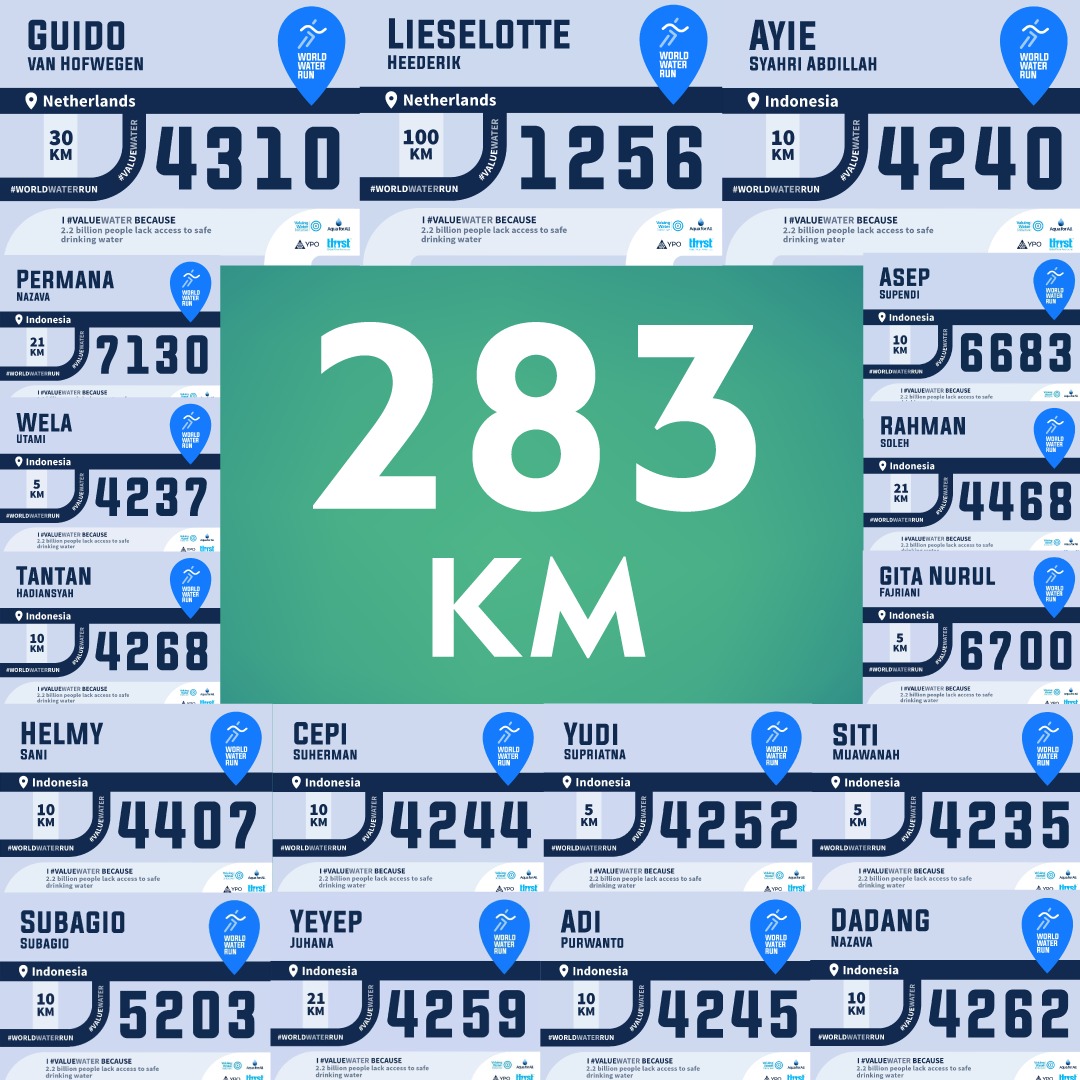 Yes! Today the <a href="/NazavaWater/">Nazava Water Filters</a> team started the #WorldWaterRun in the Netherlands, Indonesia and Ethiopia! #ValueWater #safewater #safewaterforall <a href="/minaguli/">Mina Guli</a> You can sponsor our event at geef.nl/nl/actie/veili…