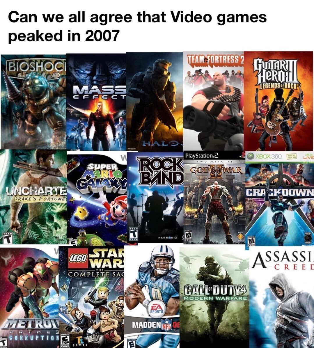 følsomhed åbning loft Destiny Historian on Twitter: "2007 to 2012 was the golden age of gaming.  https://t.co/pyyYa2a3Ys" / Twitter