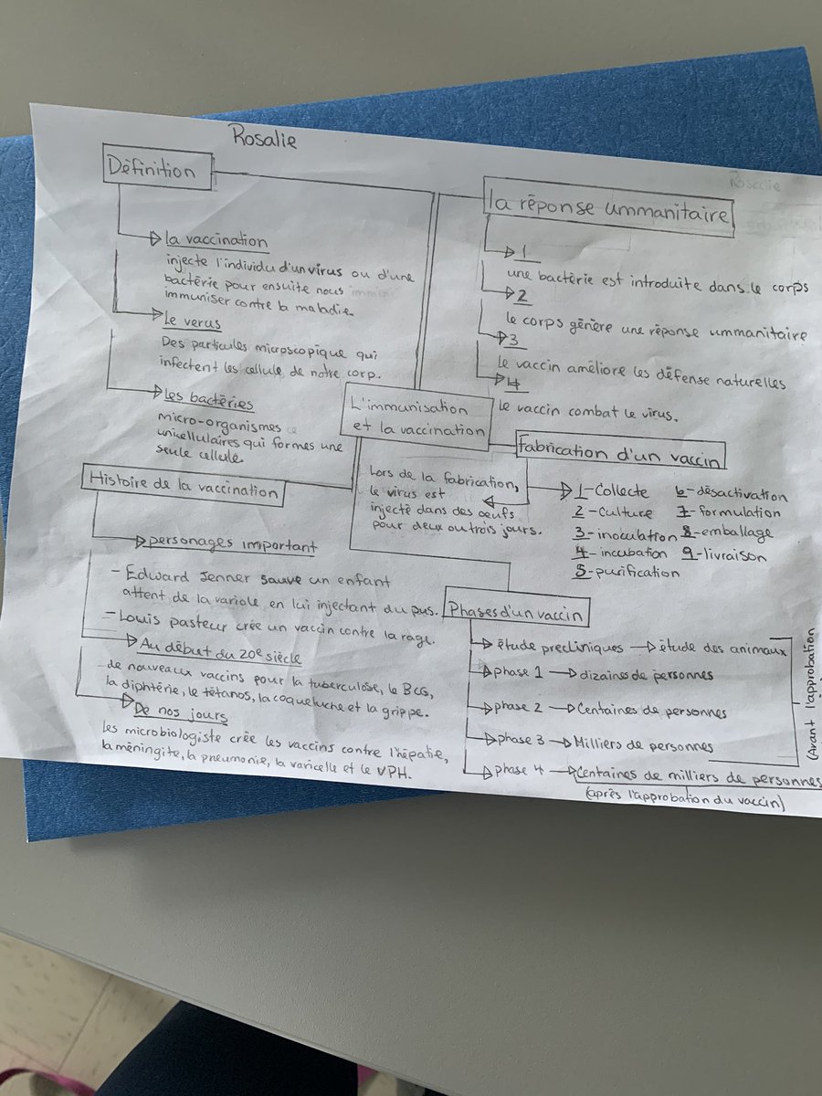 Isabelle Lamarche tweet media