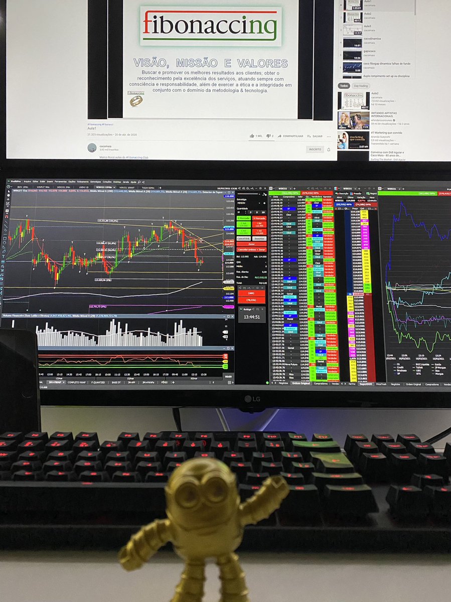 Minion Trader de Ouro ®️ tweet media
