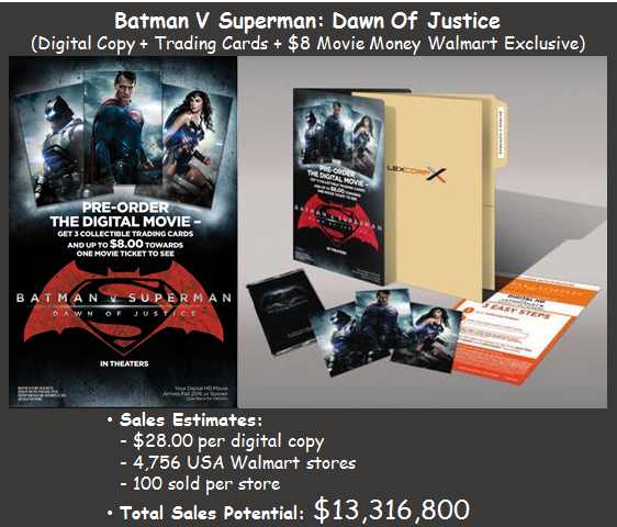 nerdy_nix's tweet photo. @edockterman @CStrable Strange when we debate 'DC vs DC'.

#MOS as a DCEU kickoff not only brought in $170M in product placement revenue + $668M in box office sales + $119.9M in Domestic Home Theater sales ($958M).

#BVS had $13M in pre-bluray release via Walmart promotion ($967M). https://t.co/ycuxqZMyAO