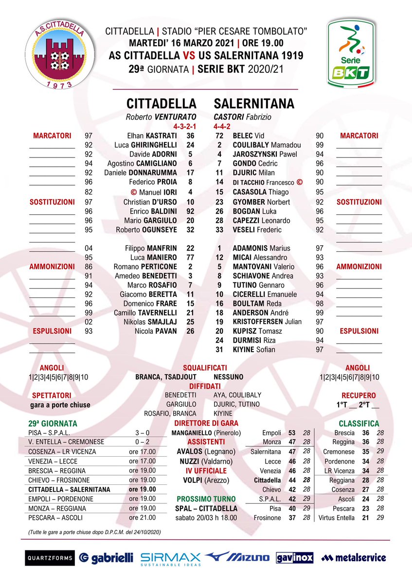 Cittadella Vs Salernitana Serie B 21 Cittadella Vs Salernitana Serie B 21