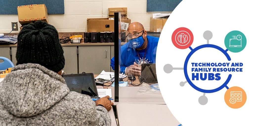 Our Technology and Family Resource Hubs are open and helping families and students with onsite support Mon thru Fri at various school sites. Families and students can get help with online learning, device issues, mental health support, and more! More info- detroitk12.org/hubs