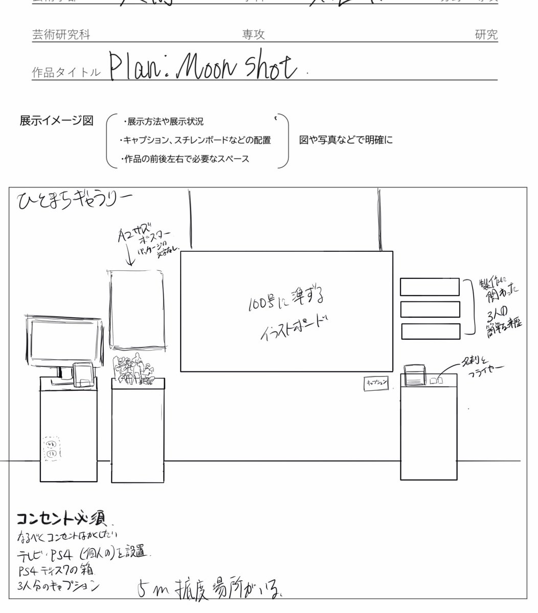 『Plan:Moon Shot』
コンセプトとその展示計画について
本来学校と広島市内の施設2つでの展示予定でしたがコロナ禍もあり変更。

コンセプトと完成するゲームの大筋。SFポリスアクション…のような内容です。選択肢次第で結末が変わる、というようなプレイアブルシーンが欲しかった。 