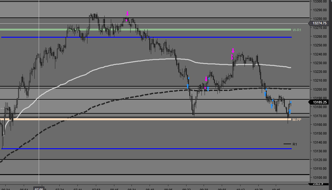 trader_roo's tweet image. hi #adaptiveanalytics