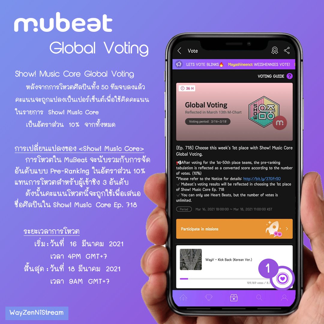 WayZenNiStream's tweet photo. [#VoteForWayV / #WayV_HowTo] 
MuBeat - Global Voting for Show! Music Core Ep.718 (20 Mar 2021)

ตั้งแต่วันนี้ถึง 18 มีนาคม 2021 เวลา 9:00 น.
ใช้ ❤ โหวตเท่านั้น (1 โหวต = 3 ❤)

📌 https://t.co/3n9R1zkJGq

#VoteForWayV #WayV #WayZenNi #WeishenV #威神V @WayV_official #웨이션브이 https://t.co/bRLCskkO7q