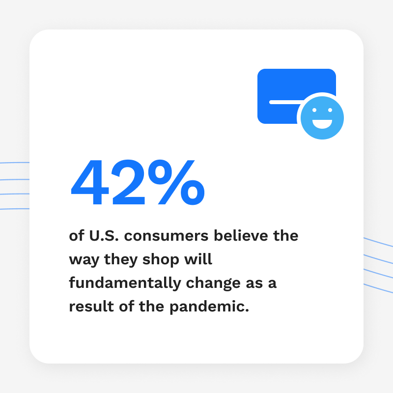 Since the global pandemic began, we've seen a major rise in online shopping, cashless transactions &amp; more intentional spending. How have your shopping habits changed? What trends do you think will stay? 🤔 We'd love to hear what you think; please share with us! 👇 #BumpedApp