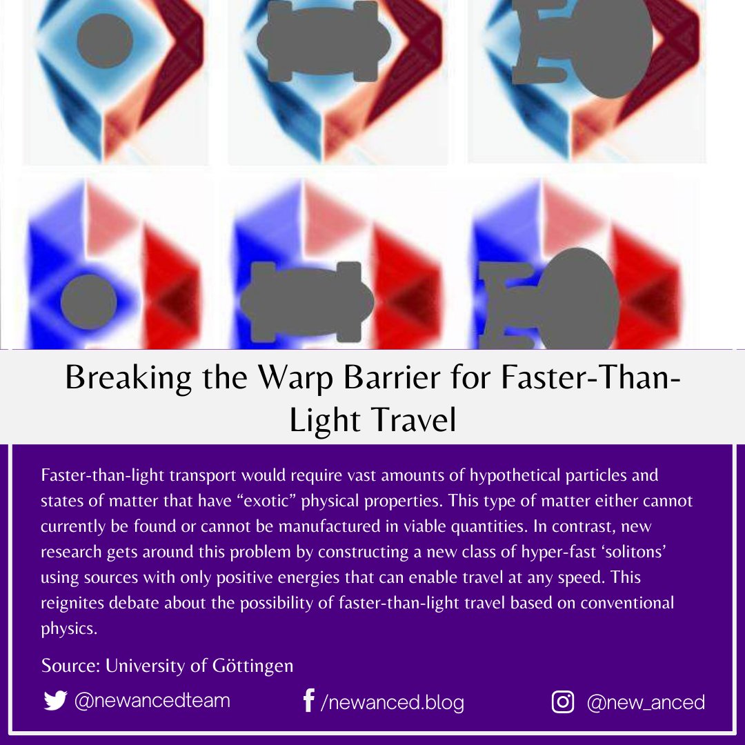 sciencenstuf's tweet image. Breaking the Warp Barrier for Faster-Than-Light Travel

Source: University of Göttingen

📷 E Lentz, University of Göttingen

#science #fasterthanlighttravel #warpbarrier #hypotheticalparticles #soliton #conventionalphysics #universityofgottingen

uni-goettingen.de/en/3240.html?i…