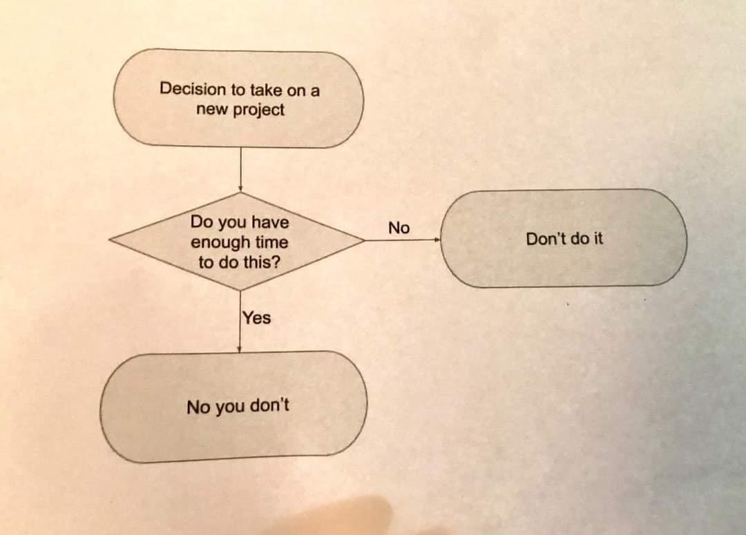 At <a href="/adntaylor/">Alex Taylor</a> I think we need this for <a href="/TringWinery/">Tring Winery</a> and <a href="/onlinewineclub/">The Online Wine Tasting Club</a> ? Especially re ‘musical accompaniments ‘