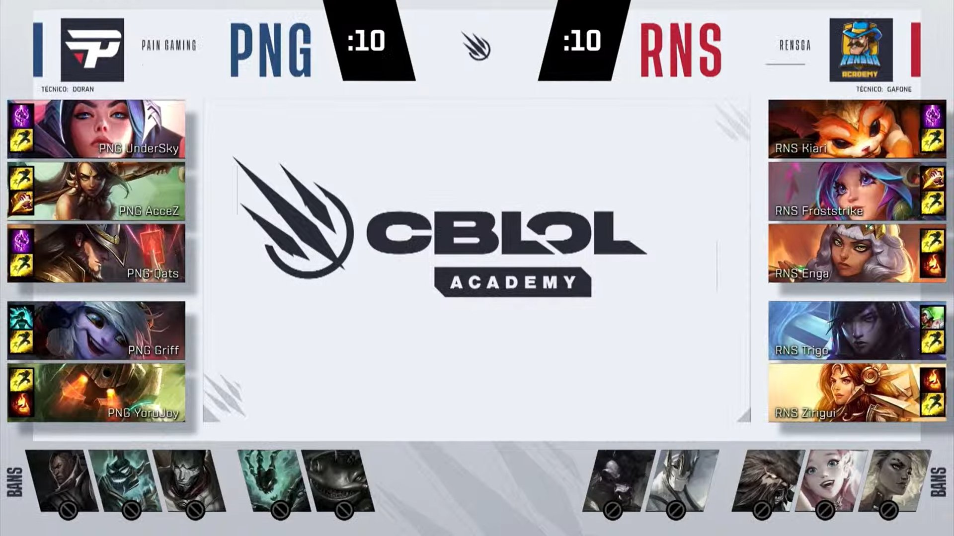 CBLOL Academy – Vorax nos playoffs!