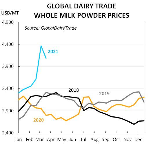 ASB Markets tweet media