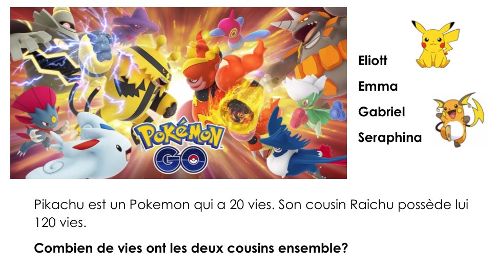 #SemaineFrancophonie  #SemaineDesMathematiques @YYC_ce2b On continue avec nos problèmes, on en fait tous les jours pour vous!! Merci pour cette occasion. Est-ce que vous en voulez vendredi matin aussi?