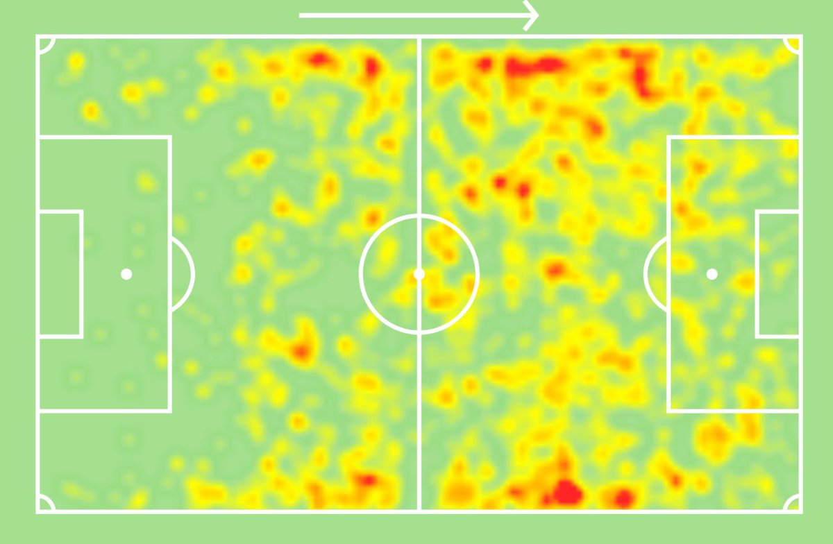 SofascoreBR's tweet photo. Jogador: Victor Sá
Idade: 26
Posição: meia
Pé preferido: ambos
———
📊 Números no Wolfsburg:

⚔️ 61 jogos (28 titular)
⚽️ 8 gols
🅰️ 6 assists
⏰ 198 mins p/ participar
🔑 43 passes decisivos
🛠 9 gran. chances criadas
👟 43 chutes (23 no gol)
🆚 54 desarmes
💯 Nota SofaScore 6.78 https://t.co/ntEzfcxuOE