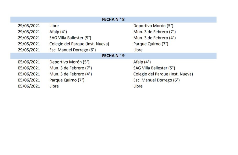 Fixture de mayores caballeros!!!
