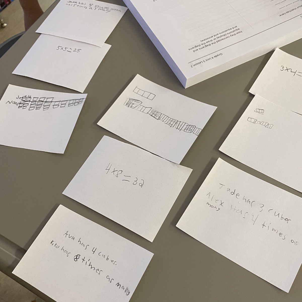 Students created a game with diagrams, equations, and descriptions, and then had their friends find and explain the connections! #LearnWithIM <a href="/TraKeilty/">Tra Keilty</a>