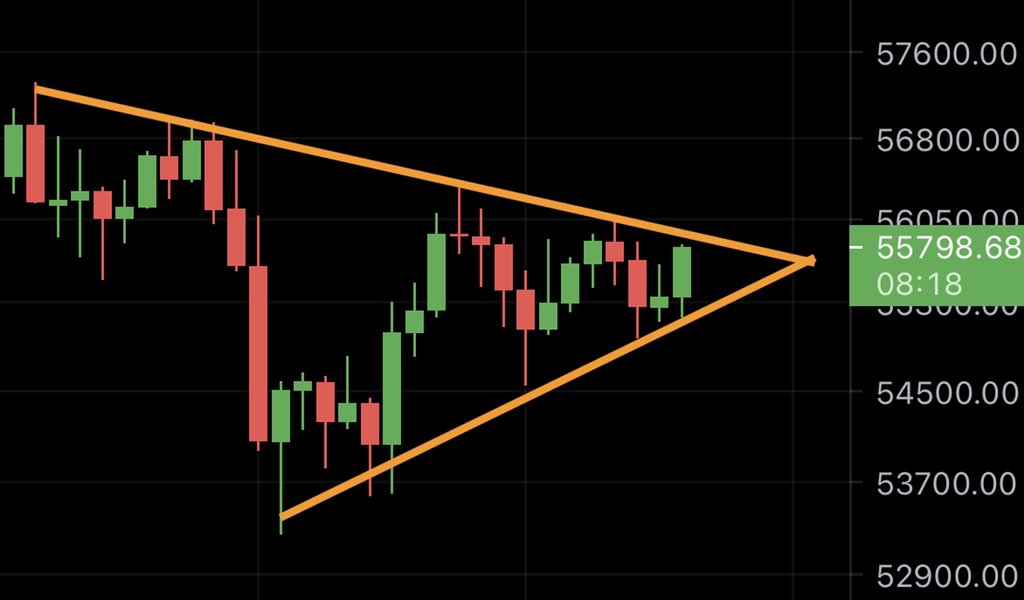 MMCrypto tweet media