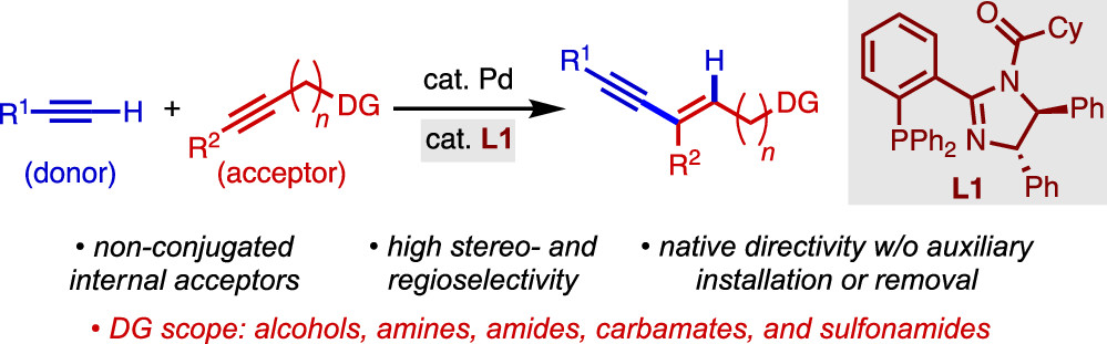 J Am Chem Soc In A Study Led By Mynoblemetal Chemists From Englelab Scrippsresearch And Boehringer Describe Selective Cross Coupling Of Terminal Alkynes With Internal Alkynes Enabled By Native Directing Groups
