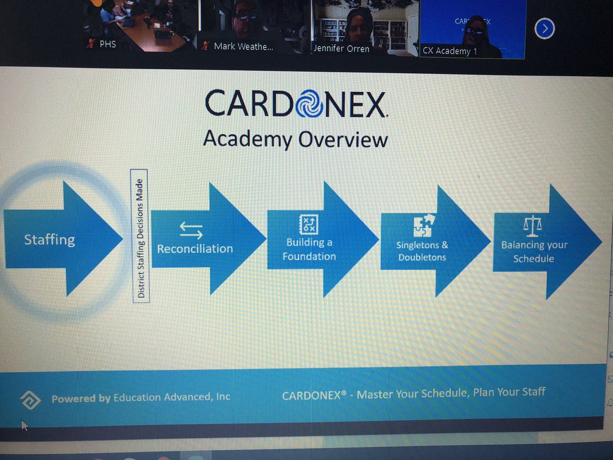 MarkBWeatherly's tweet photo. This week, our principals and counselors are working to design the best master schedule for our students. Thank you to Marla Stewart for guiding us and helping us use our staff wisely. If you are not using @CardonexSaves @EdAdvanced you need to look into it!  @JillMBlank https://t.co/qOD6h2oygq