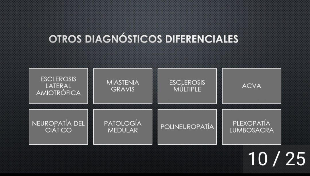 NeurologiaHUPH's tweet photo. Compartimos el diagnóstico diferencial de #PieCaído de nuestra R1, Carmen Martín, supervisada por @LorenzoSilva1, y os preguntamos: ¿cuál ha sido en vuestra experiencia el caso etiológicamente más inusual de pie caído? ¿Qué le añadiríais a la lista? #Semiología en #Neurología https://t.co/UNTpDXBGMx