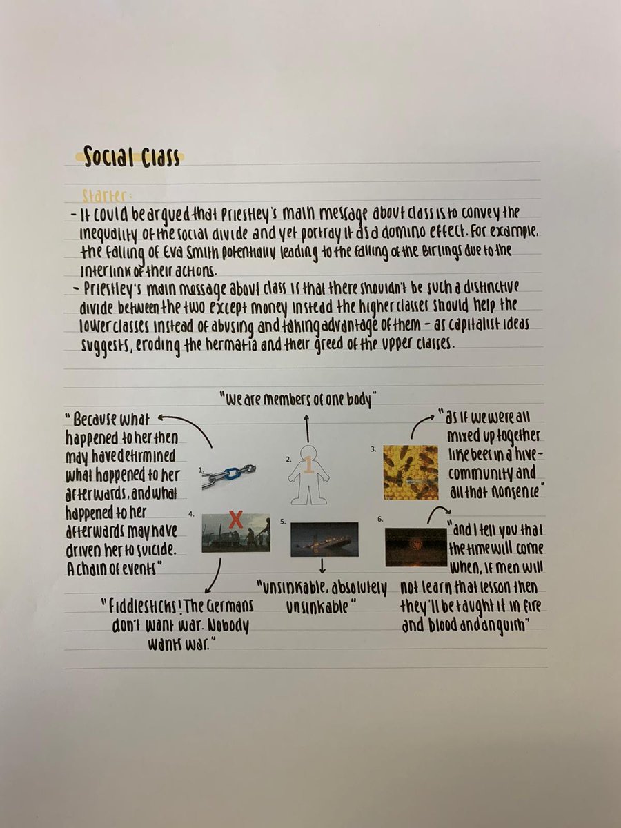 Beautiful mind-mapping and notes taken by our Year 11 student Dumitria. She perceptively analyses high naturalism, social class, unities of time, and the importance of the ending in 'An Inspector Calls'.