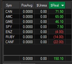 CUR10US_1's tweet photo. Slight green for the day. Today's along with yesterday's. @TraderEquity https://t.co/60pKHb08N0