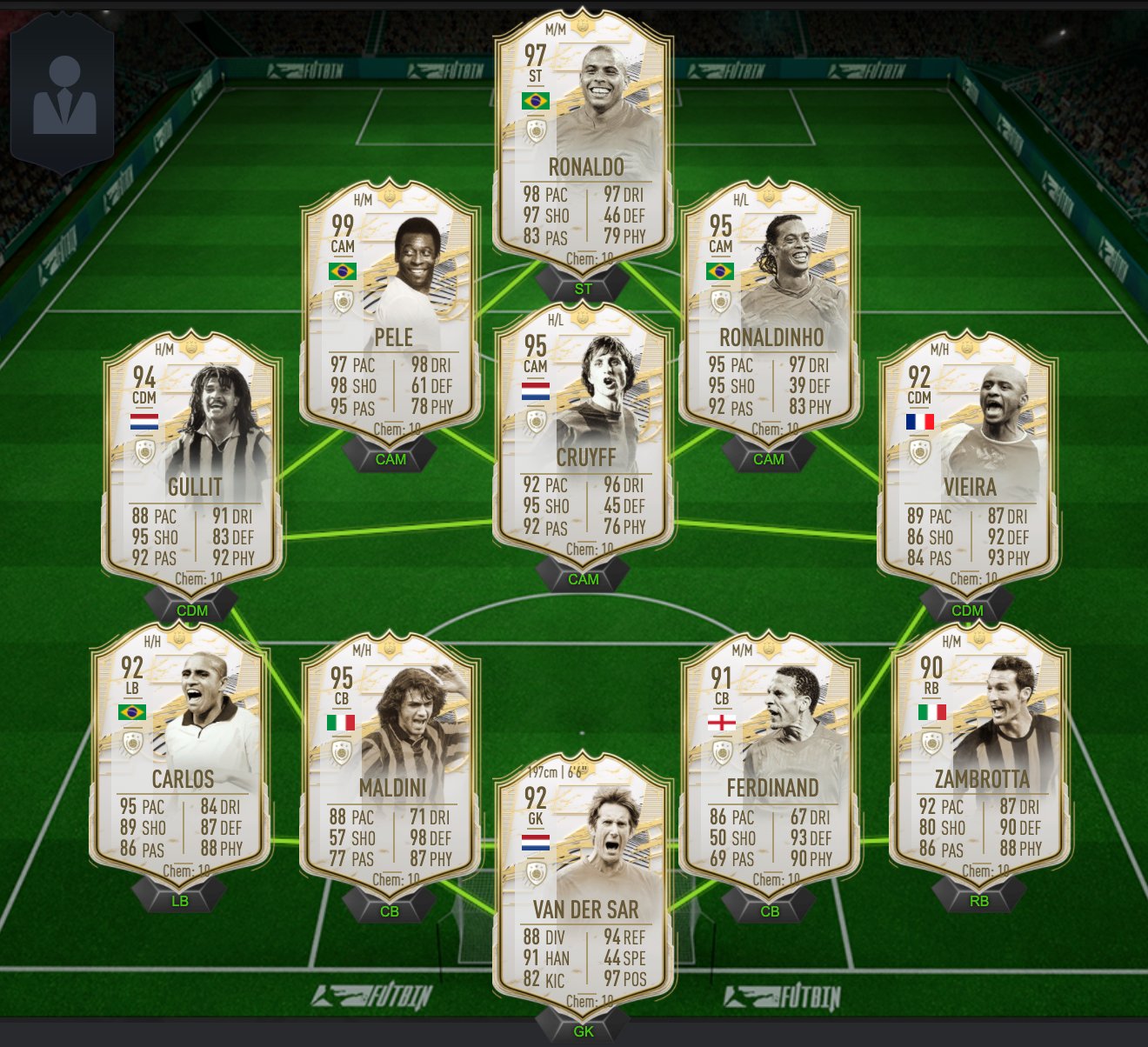 Scudztv Lets Talk Easportsfifa Fifa21 A Thread You Claim That Everyone Can Get All Players They Desire Without Spending Money On The Game Here S My Dream Team A