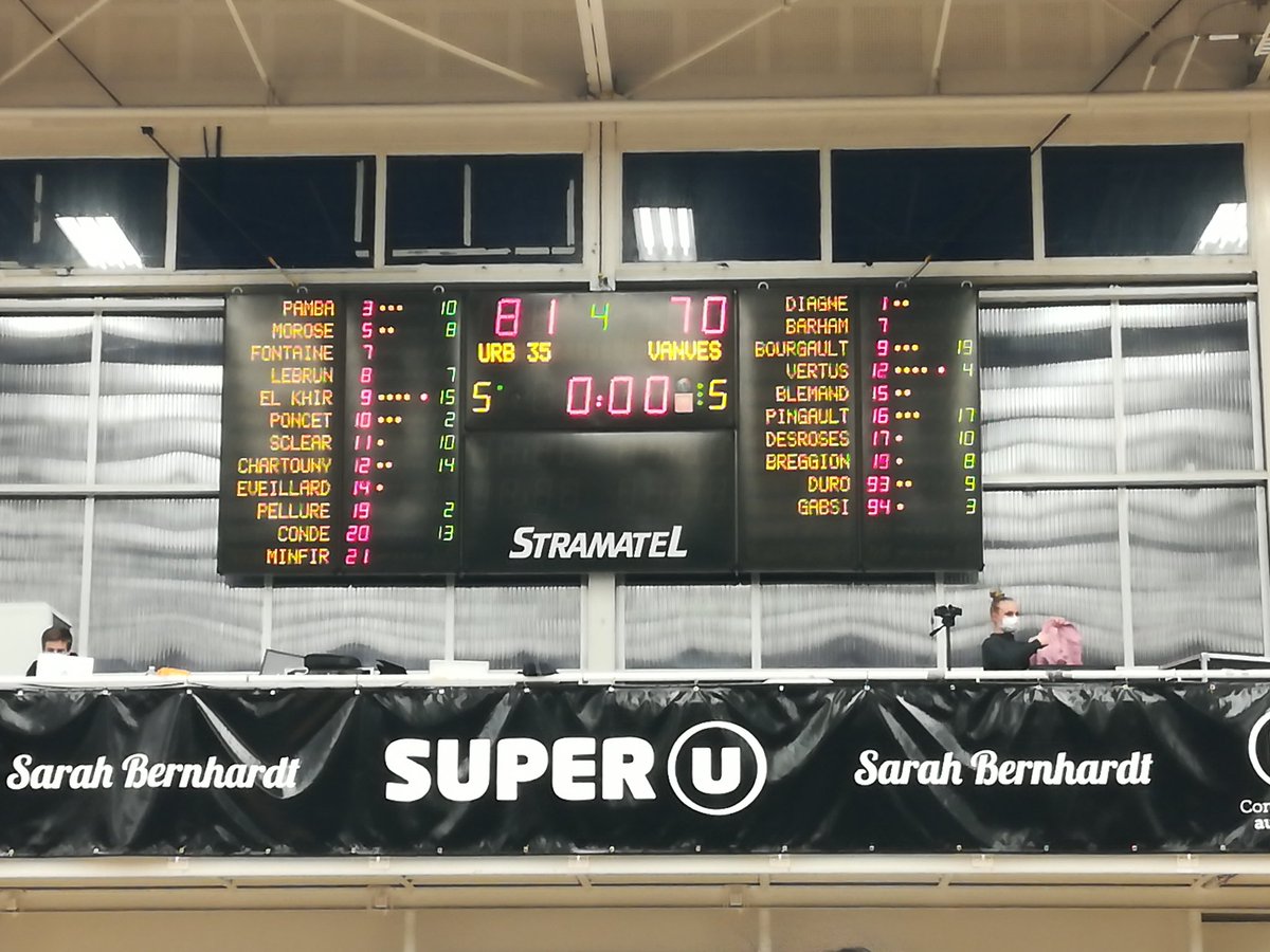 [Match URB vs Vanves]
Fin du match, victoire de Rennes 
81-70
#URBGo #TousRennais