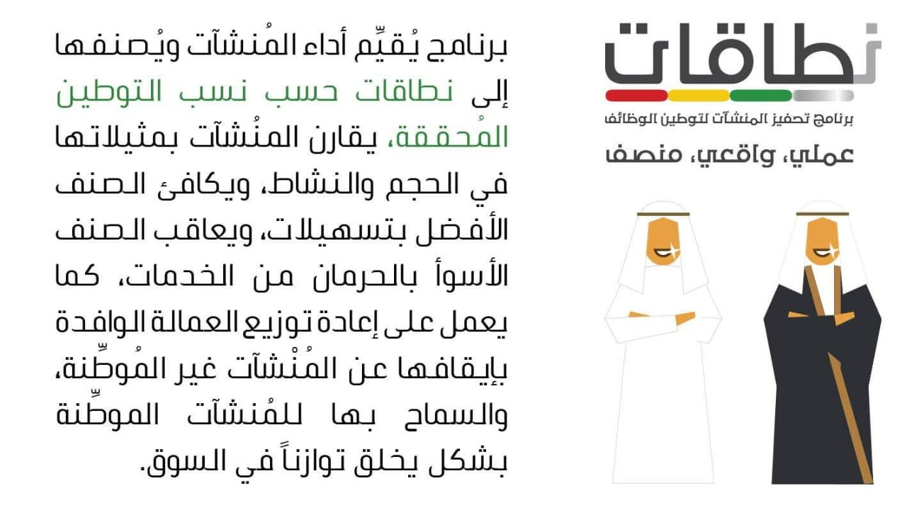 خدماتي الإلكترونية V Twitter ما هو برنامج نطاقات هو برنامج يقوم بالآتي 1 تقييم المنشآت و تصنيفها إلى نطاقات حسب نسب التوطين 2 يقارن المنشآت بمثيلاتها في الحجم و النشاط 3 يكافئ الصنف الأفضل