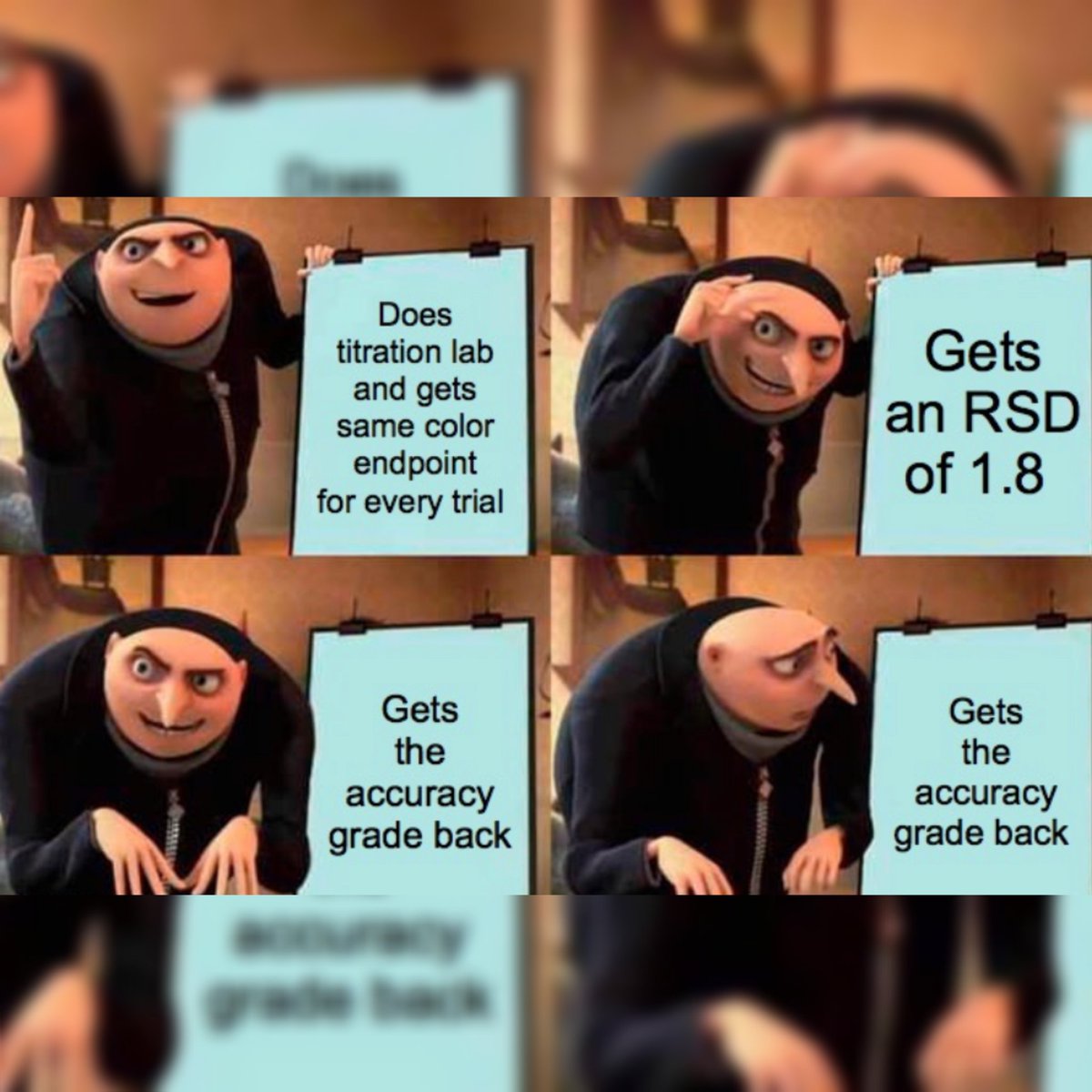 QuantMemes's tweet photo. And another one :) #Quantmemes https://t.co/O7WKI43aGw
