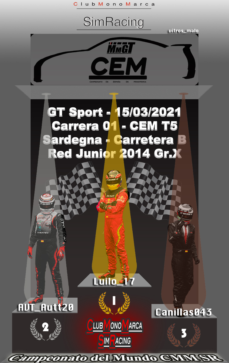 El #CEMT5 con la Carrera 1 ha dado el pistoletazo de salida del 2021. La Carrera se la llevó Luilo_17 que partía 2º y se coloca como líder de la General. 2º fue el Poleman @AVT_Autt20 que no se pudo llevar la Victoria. 3º fue <a href="/canillas043/">Canillas043</a> en su vuelta al CEM. FELICIDADES chicos!!