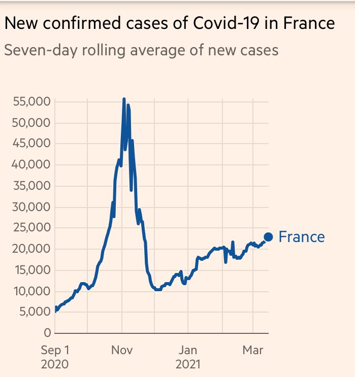 新型コロナちゃん速報 コロナ 変異ウイルス 新型コロナワクチン 緊急事態宣言のニュース速報 臨時 Pcr検査で発見できない新型コロナ変異株登場か フランス ブルターニュ北西部 でpcr検査で初期検知できないヤバい新型コロナが突然変異で登場した