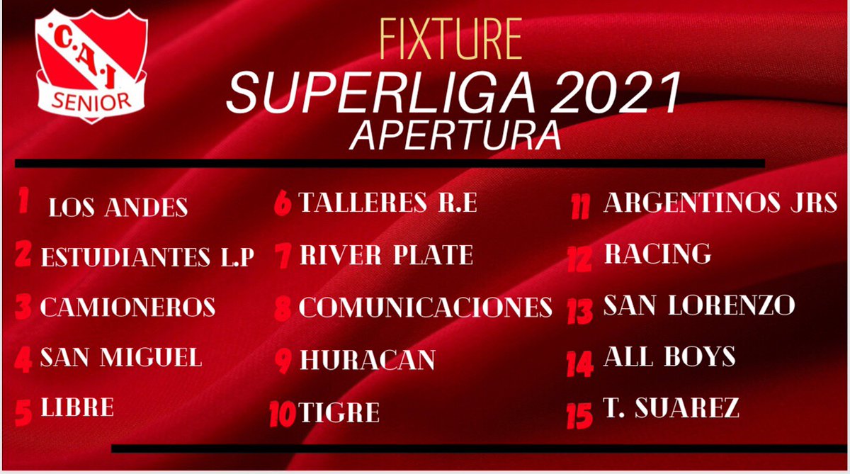 Caindependiente Senior tweet media