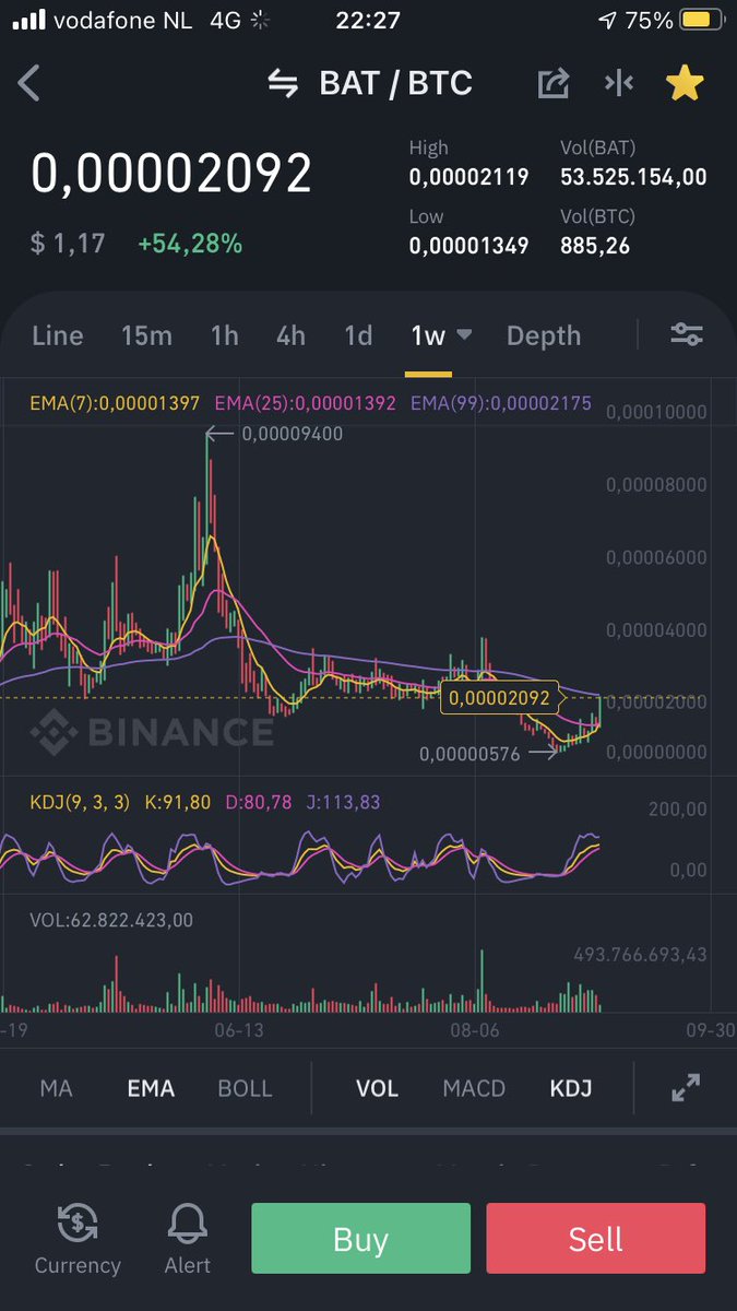 Crypto Bob tweet media