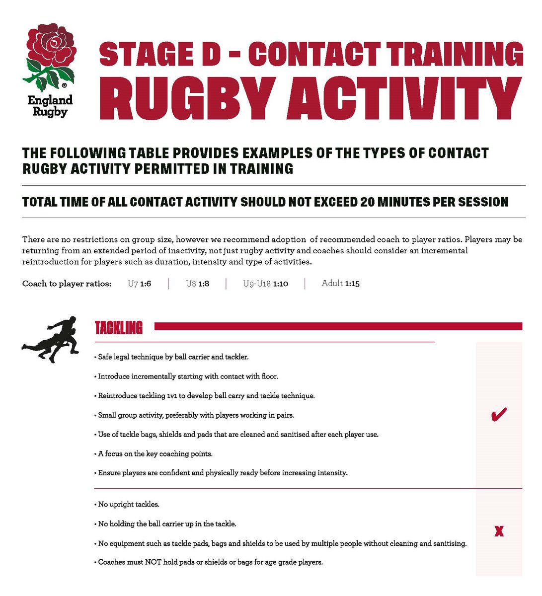 Leics Rugby Union tweet media