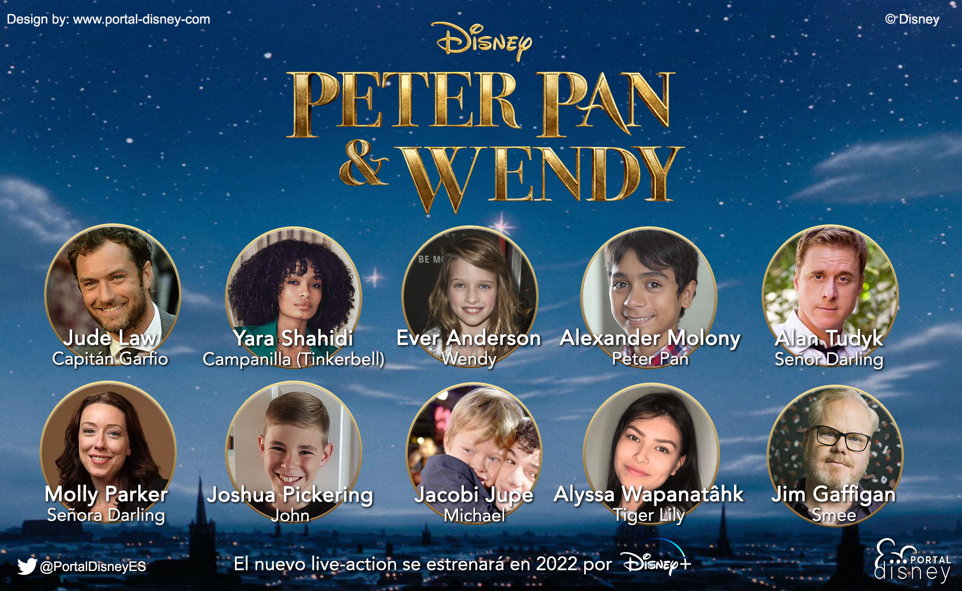 Portal Disney on Twitter: "Aquí os dejamos el elenco anunciado del nuevo  live-action de 'Peter Pan y Wendy', que se estrenará en 2022 por la  plataforma @DisneyPlusES (#DisneyPlus) #PeterPanAndWendy  https://t.co/vSw7U4orlU" / Twitter