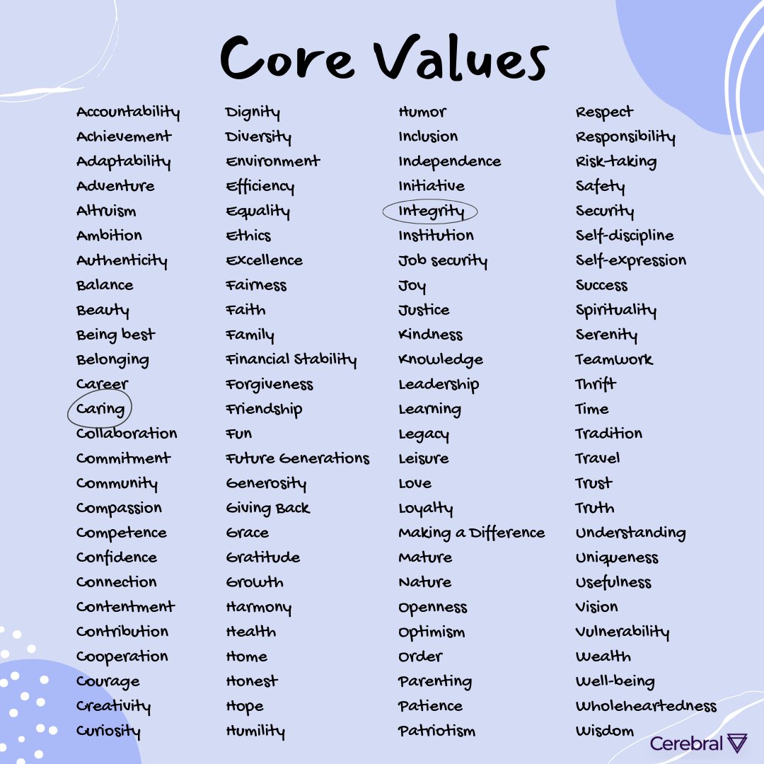 How To Define Your Core Values And Beliefs Examples | My XXX Hot Girl