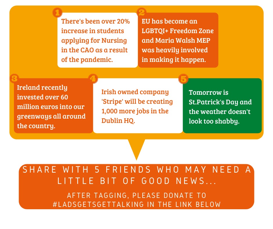 LadsLetstalk's tweet photo. These days a little bit of #goodnews goes a long way. 

Wishing you all a safe #StPatricksDay tomorrow ☘️ And remember, mind your #mentalhealth and #support eachother. It's good to talk 💙 @Letsgettalking_ https://t.co/yLlyQaePbG