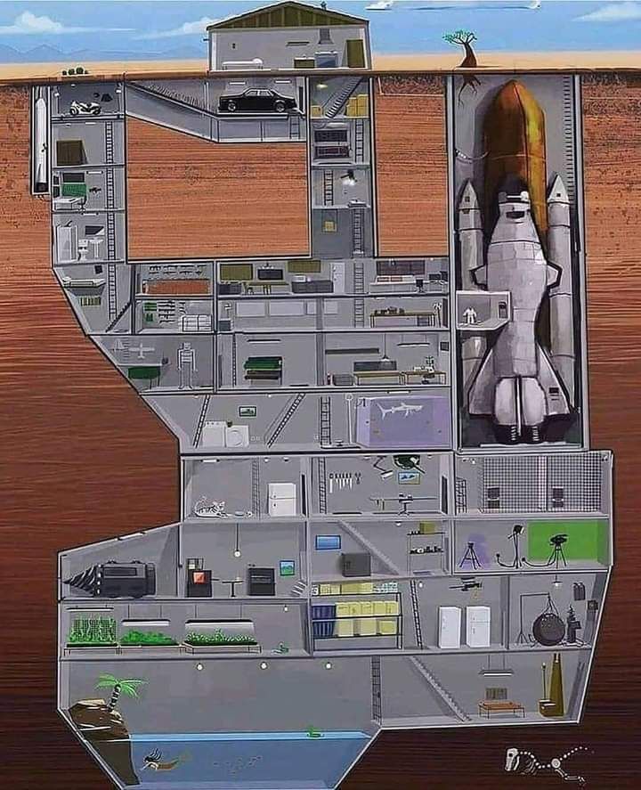Dream House For Science Students